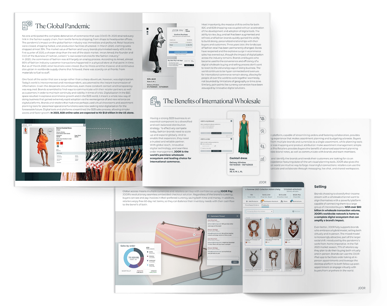 Wholesale Buying and Selling on a Global Scale